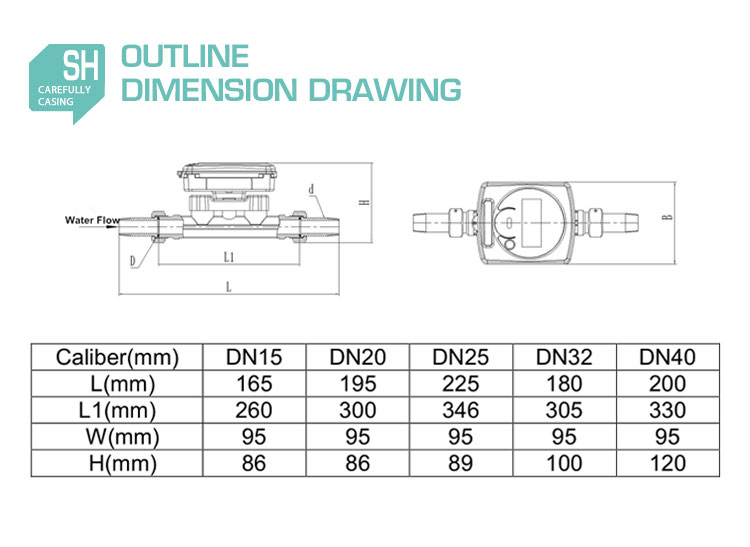 ultrasonic water meter outline ultrasonic water meter outline
