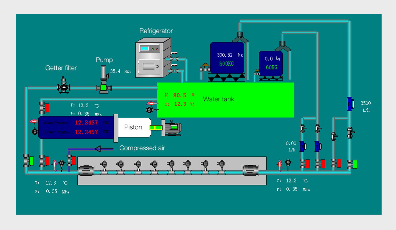 Plant-Components Plant-Components